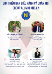 Giới thiệu Ban Điều hành và Quản trị GROUP ALUMNI Khoa Tiếng Anh