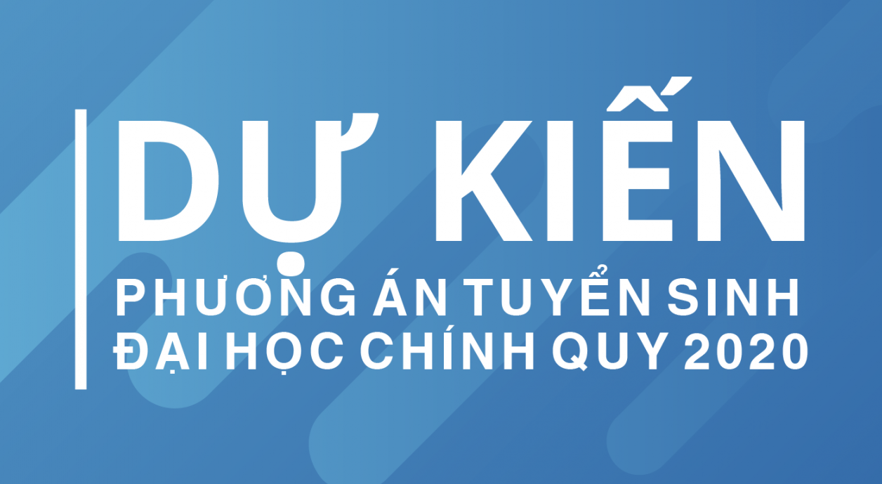 Dự kiến phương án tuyển sinh Đại học chính quy năm 2020 (Cập nhật 28/04/2020)