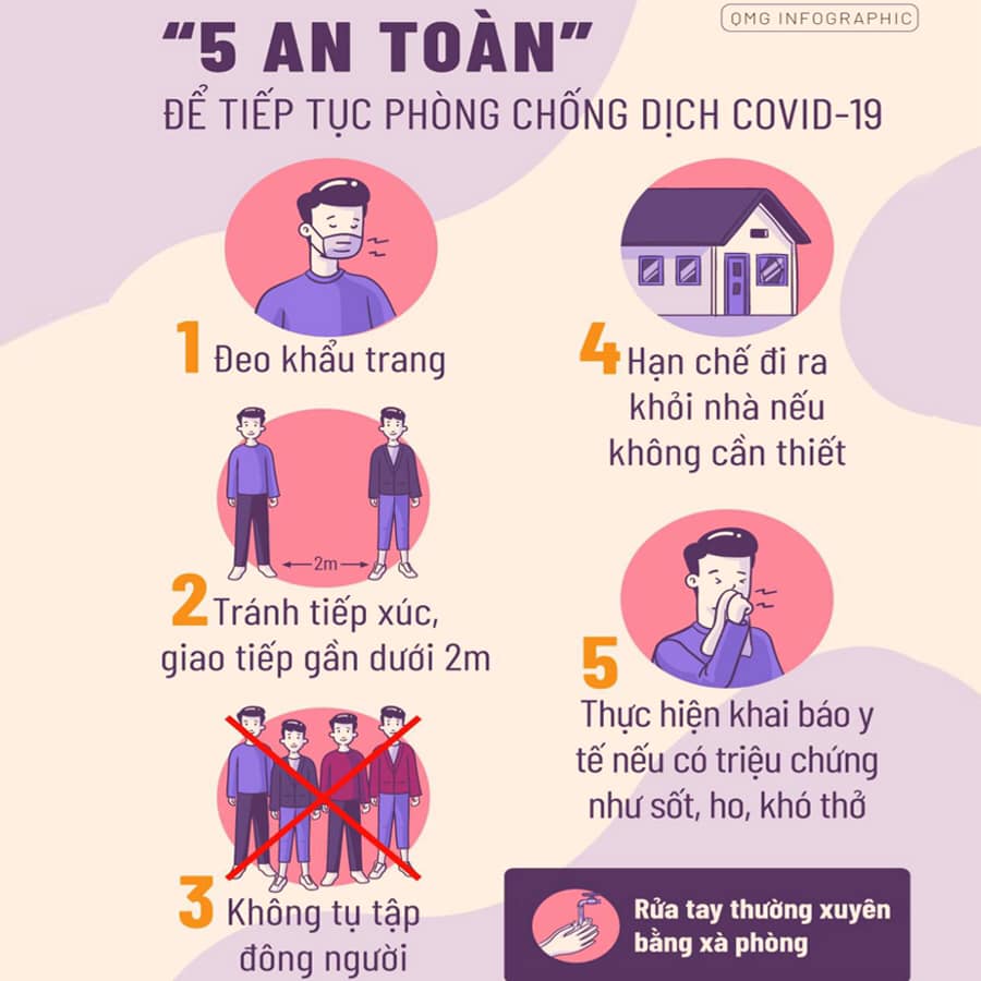 Tăng cường lãnh đạo các biện pháp cấp bách phòng, chống dịch Covid-19 trên địa bàn Thành phố