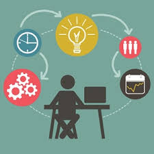 Đề cương học phần Quản trị học